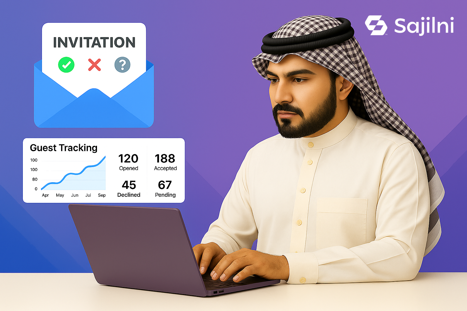 Invitation with RSVP Tracking System